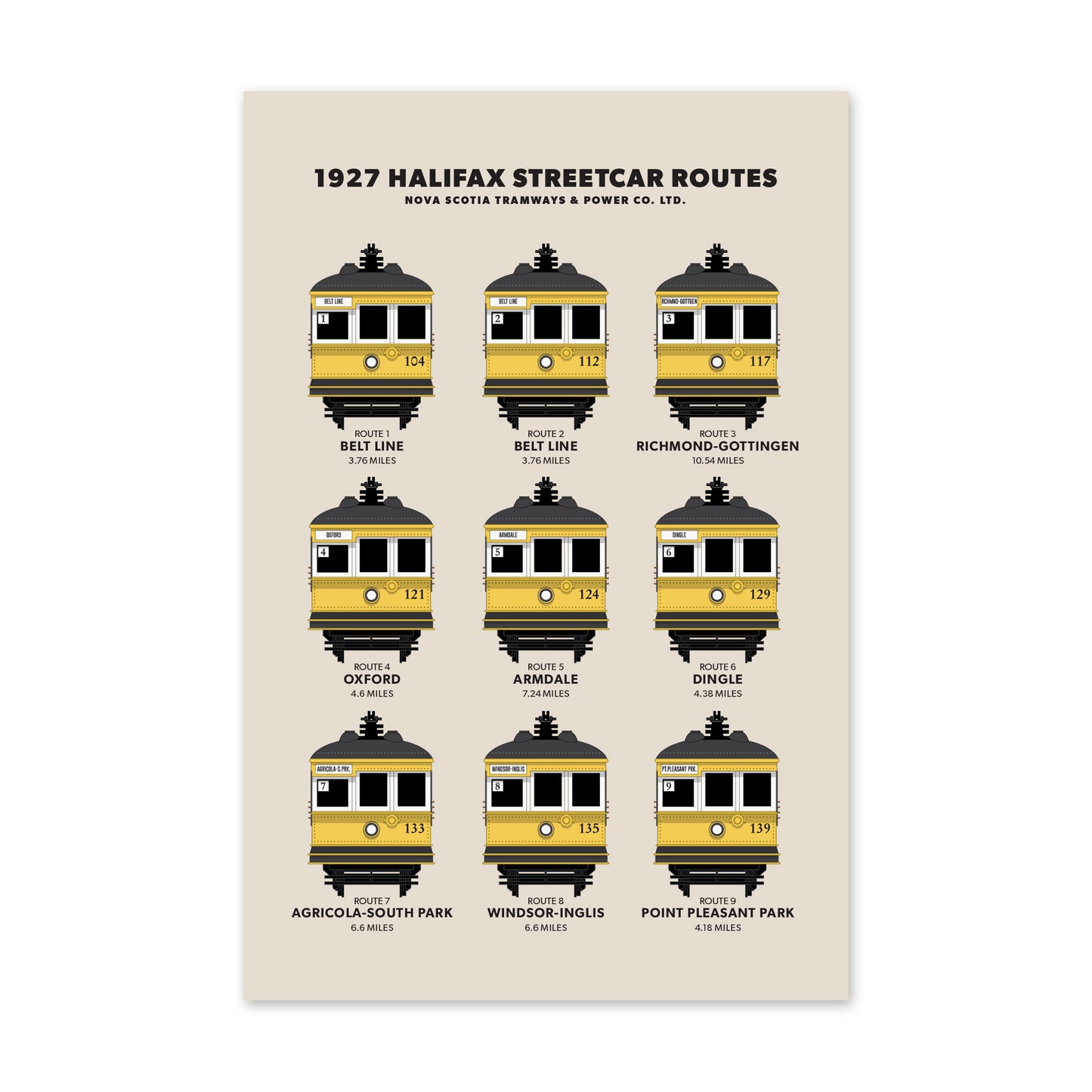 1927 Halifax Streetcar 9 Routes Postcard